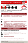 Infografiki
