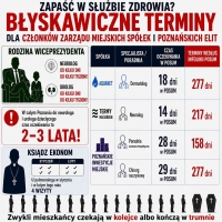 W Poznaniu władze wpychają się w kolejkę pacjentów publicznej placówki
